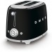 Тостер Smeg TSF01BLEU