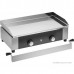 Электрогриль WMF Profi Plus 0415610011