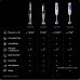 Блендер Braun Multiquick 9 MQ9195XLI